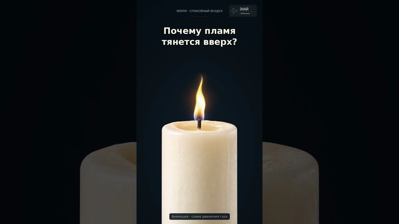 Почему пламя свечи тянется вверх