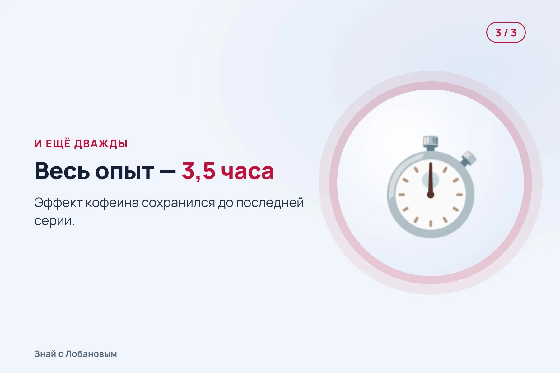 1. Участник получает капсулу: кофеин или пустышку — неизвестно ни ему, ни исследователям. Иллюстрация: «Знай с Лобановым» по данным Medicine & Science in Sports & Exercise, условно · 2. Через час — первая серия коротких рывков на велотренажёре. Иллюстрация: «Знай с Лобановым» по данным Medicine & Science in Sports & Exercise, условно · 3. Ещё две серии с перерывами: весь опыт длится 3,5 часа. Иллюстрация: «Знай с Лобановым» по данным Medicine & Science in Sports & Exercise, условно — 3 из 3