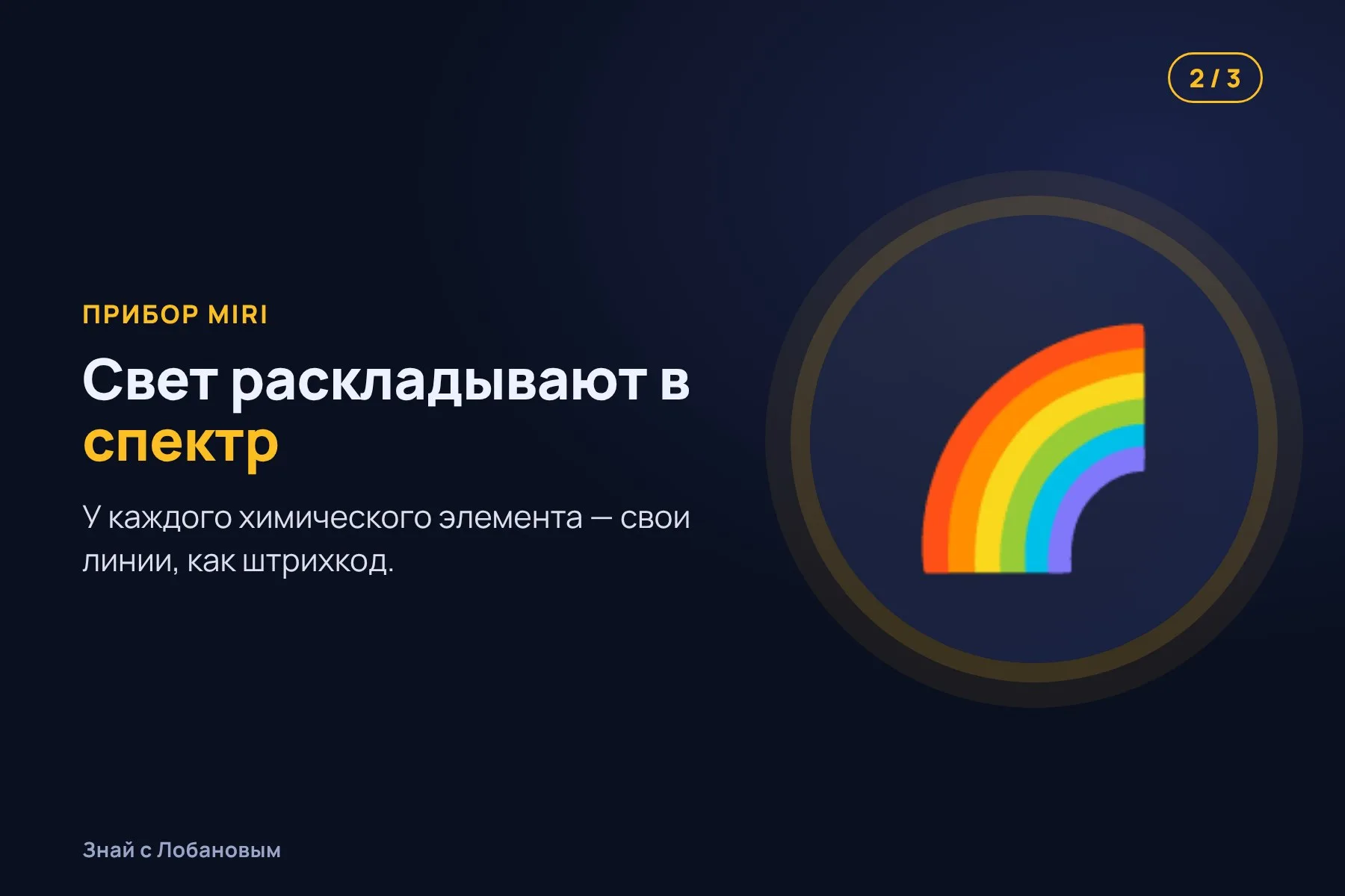 1. Пыль закрывает центр Галактики, но инфракрасный свет проходит сквозь неё. Иллюстрация: «Знай с Лобановым» по данным The Astronomical Journal, условно · 2. Прибор MIRI раскладывает свет газа в спектр, где у каждого элемента свои линии. Иллюстрация: «Знай с Лобановым» по данным The Astronomical Journal, условно · 3. По линиям нашли неон, аргон, серу, никель и железо. Иллюстрация: «Знай с Лобановым» по данным The Astronomical Journal, условно — 2 из 3