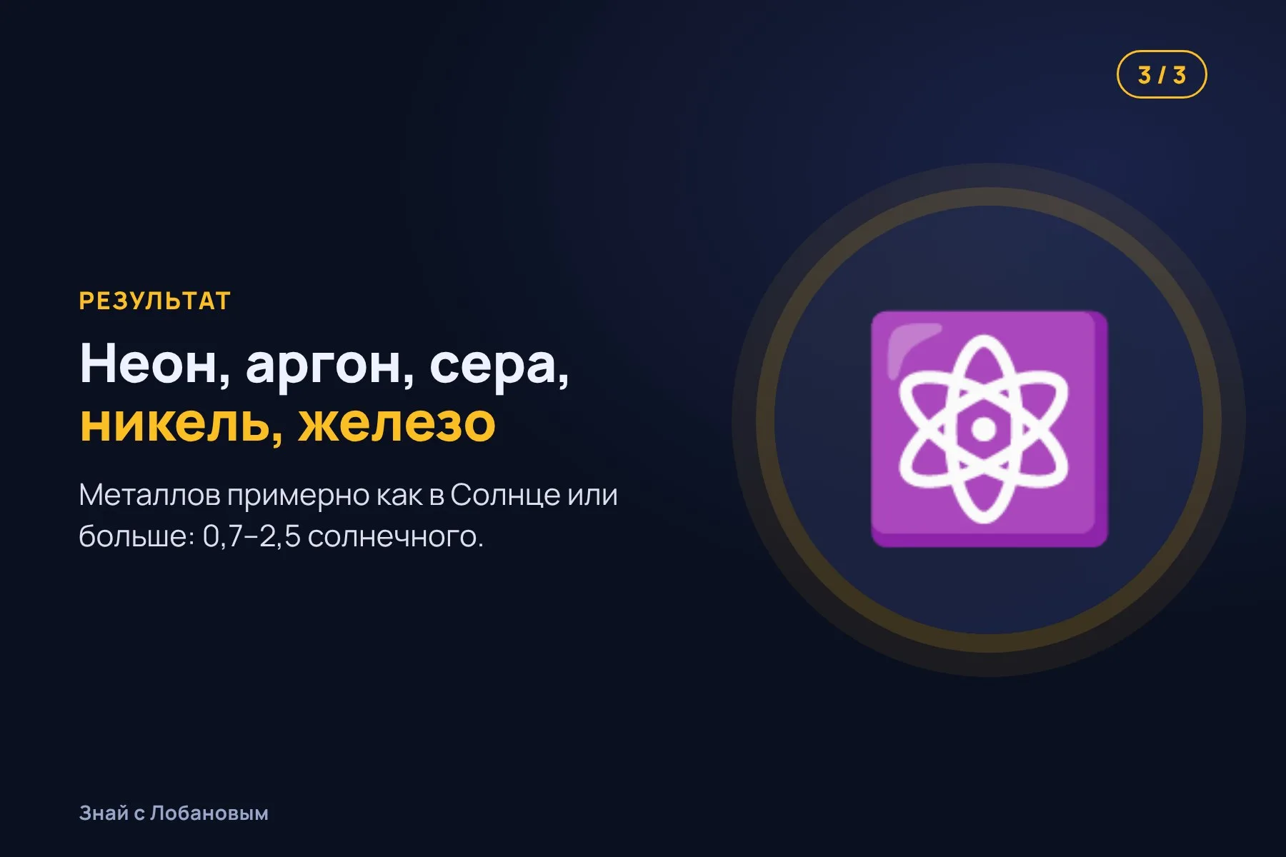 1. Пыль закрывает центр Галактики, но инфракрасный свет проходит сквозь неё. Иллюстрация: «Знай с Лобановым» по данным The Astronomical Journal, условно · 2. Прибор MIRI раскладывает свет газа в спектр, где у каждого элемента свои линии. Иллюстрация: «Знай с Лобановым» по данным The Astronomical Journal, условно · 3. По линиям нашли неон, аргон, серу, никель и железо. Иллюстрация: «Знай с Лобановым» по данным The Astronomical Journal, условно — 3 из 3