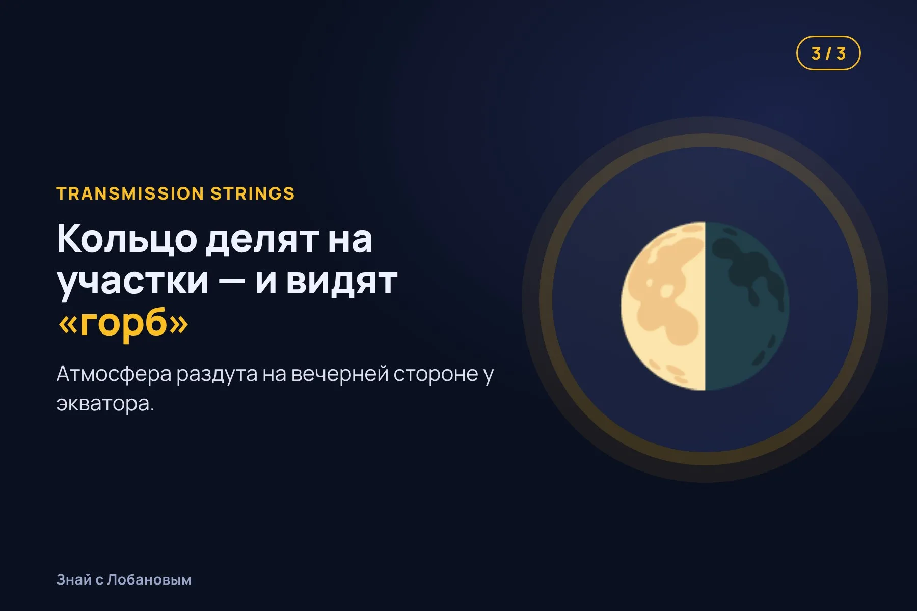 1. Планета проходит перед звездой, и свет просвечивает сквозь кольцо её атмосферы. Иллюстрация: «Знай с Лобановым» по данным Nature Astronomy, условно · 2. Обычно весь свет кольца складывают в один усреднённый сигнал. Иллюстрация: «Знай с Лобановым» по данным Nature Astronomy, условно · 3. Новый метод разбивает кольцо на участки и показывает «горб» на вечерней стороне. Иллюстрация: «Знай с Лобановым» по данным Nature Astronomy, условно — 3 из 3