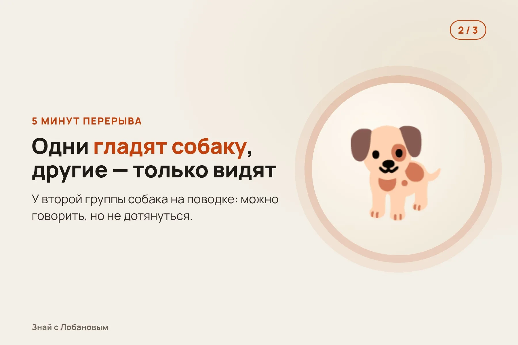 1. Хозяин выполняет стрессовое задание — пульс растёт, мозг «напрягается». Иллюстрация: «Знай с Лобановым» по данным Biological Psychology, условно · 2. Пятиминутный перерыв: одни гладят собаку, у других она рядом, но не дотянуться. Иллюстрация: «Знай с Лобановым» по данным Biological Psychology, условно · 3. Второе задание: те, кто гладил собаку, реагируют на стресс слабее. Иллюстрация: «Знай с Лобановым» по данным Biological Psychology, условно — 2 из 3