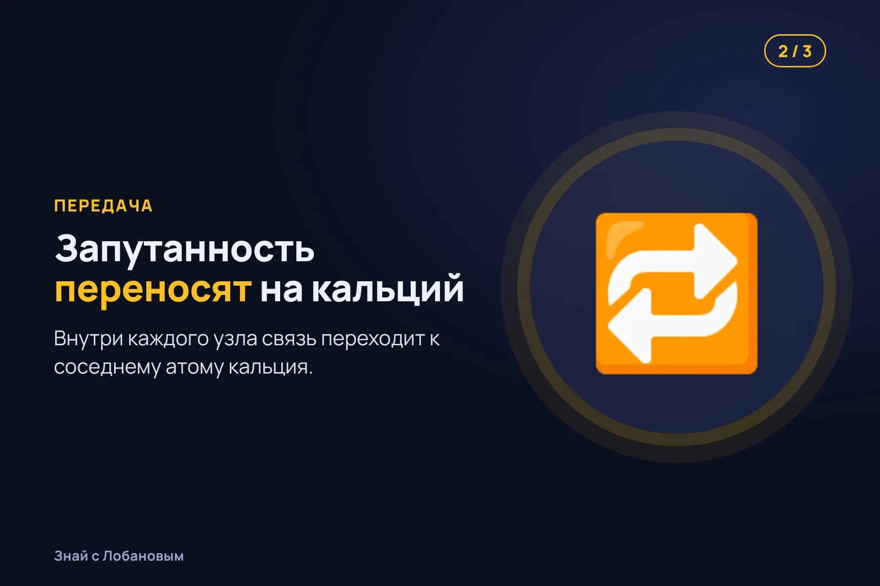 1. Атомы стронция в двух узлах связываются через свет и запутываются. Иллюстрация: «Знай с Лобановым» по данным Physical Review Letters, условно · 2. Внутри каждого узла запутанность переносят со стронция на соседний атом кальция. Иллюстрация: «Знай с Лобановым» по данным Physical Review Letters, условно · 3. Кальций мало чувствителен к магнитным помехам и хранит связь больше 10 секунд. Иллюстрация: «Знай с Лобановым» по данным Physical Review Letters, условно — 2 из 3