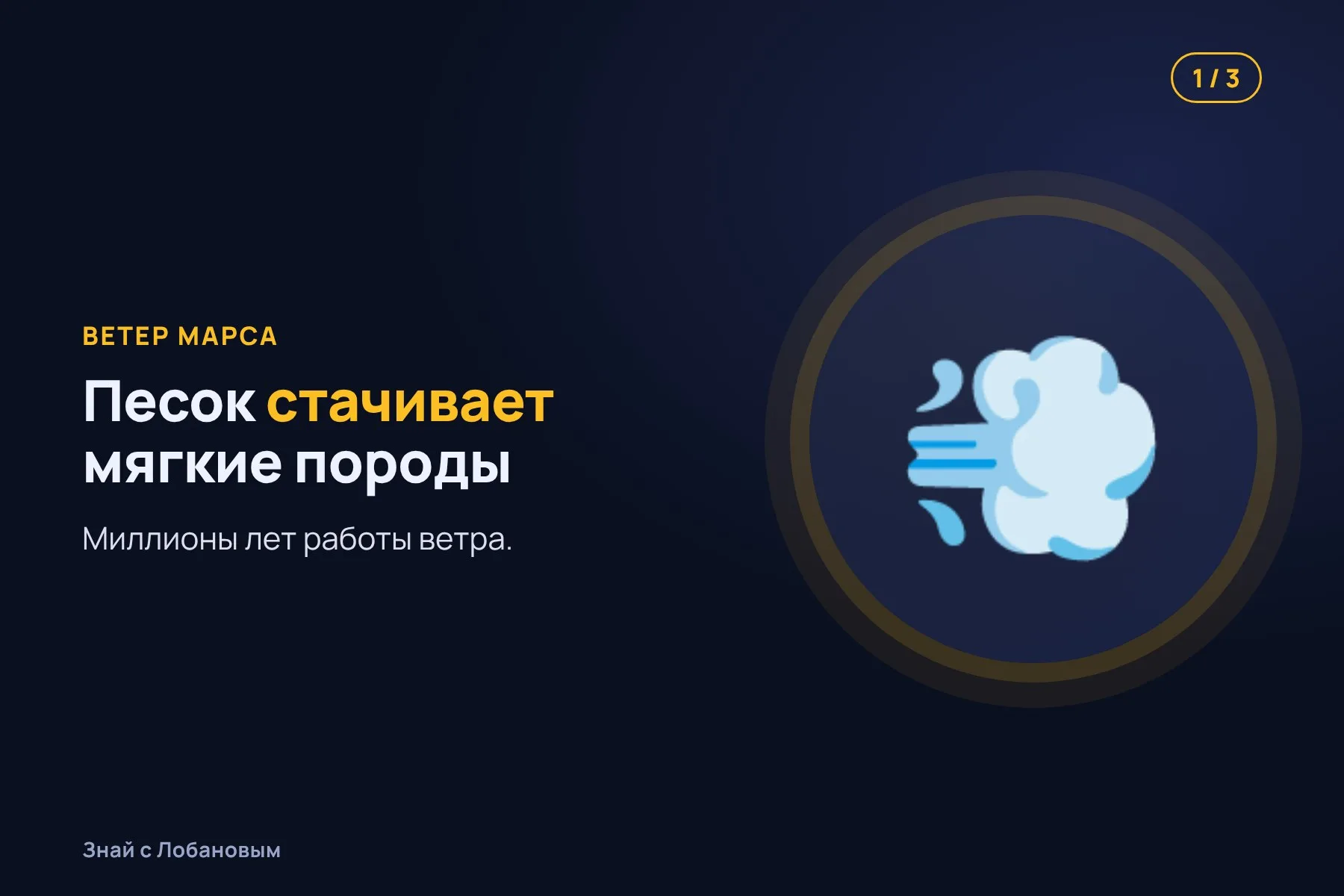 1. Ветер несёт песок и год за годом стачивает мягкие породы. Иллюстрация: «Знай с Лобановым» по данным NASA/JPL, условно · 2. Остаются вытянутые гряды — ярданги, похожие на перевёрнутые лодки. Иллюстрация: «Знай с Лобановым» по данным NASA/JPL, условно · 3. Curiosity снимает их издалека на рассвете — так рельеф виден лучше всего. Иллюстрация: «Знай с Лобановым» по данным NASA/JPL, условно — 1 из 3