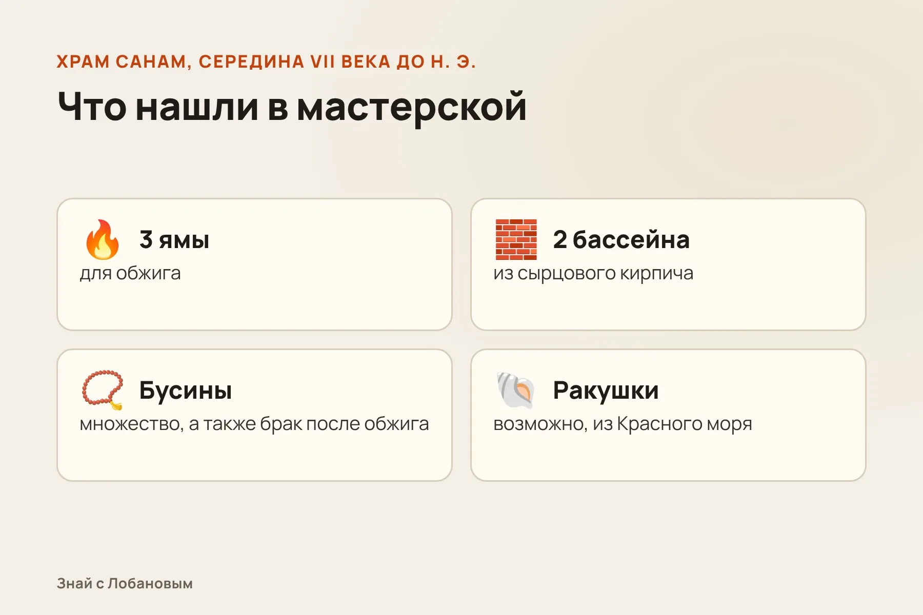 Что нашли в мастерской храма Санам. Схема: «Знай с Лобановым» по данным Antiquity