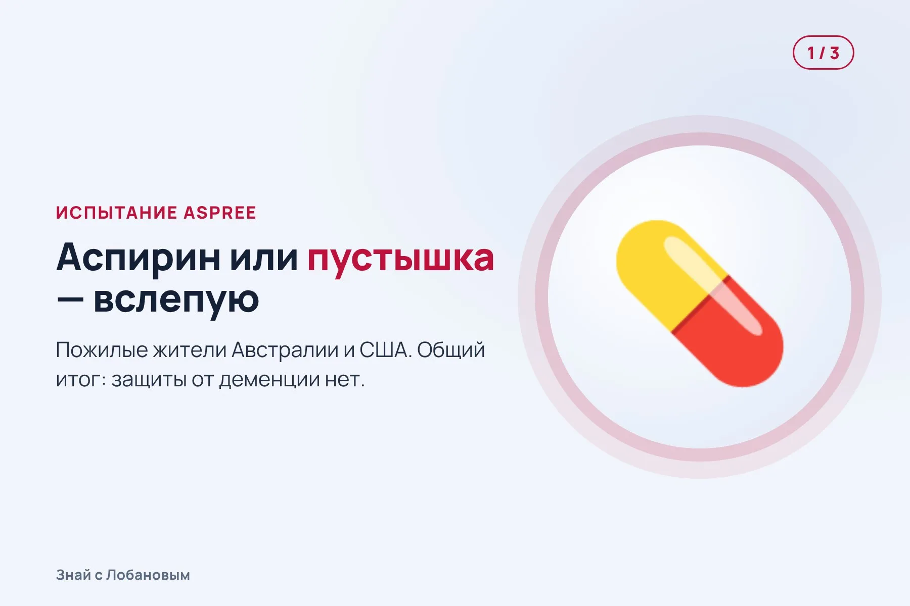 1. Испытание ASPREE: пожилые принимают аспирин или пустышку. Иллюстрация: «Знай с Лобановым» по данным Alzheimer's & Dementia, условно · 2. По ДНК для каждого рассчитывают генетическую склонность к высокому числу тромбоцитов. Иллюстрация: «Знай с Лобановым» по данным Alzheimer's & Dementia, условно · 3. В группе с самой высокой оценкой аспирин связан с заметно меньшим числом случаев деменции. Иллюстрация: «Знай с Лобановым» по данным Alzheimer's & Dementia, условно — 1 из 3