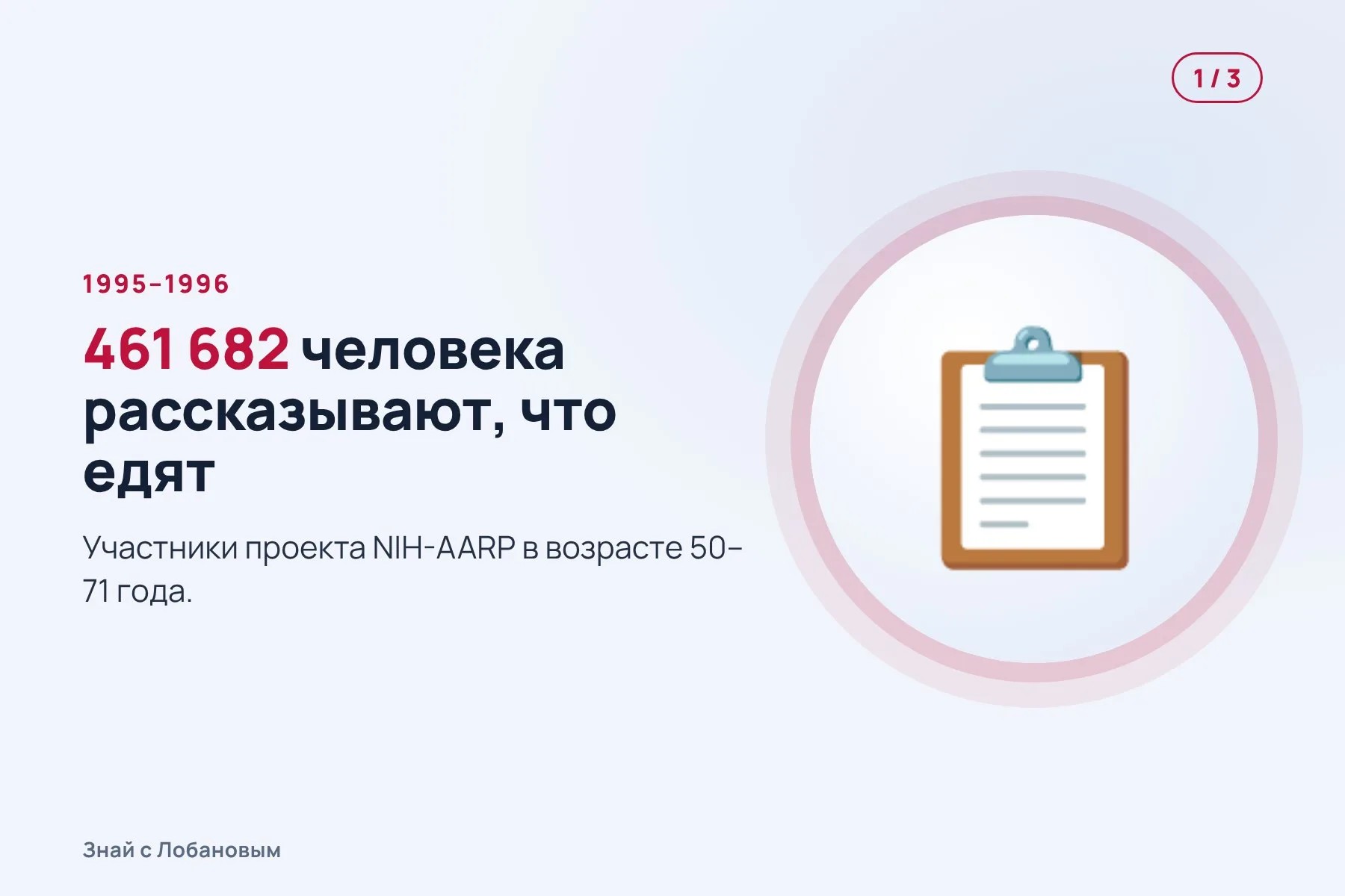 1. 461 682 человека в 1995–1996 годах рассказывают, что они едят. Иллюстрация: «Знай с Лобановым» по данным PLOS Medicine, условно · 2. Почти 19 лет учёные следят, у кого разовьётся рак кишечника. Иллюстрация: «Знай с Лобановым» по данным PLOS Medicine, условно · 3. Итог: важна не степень переработки сама по себе, а то, что именно человек ест. Иллюстрация: «Знай с Лобановым» по данным PLOS Medicine, условно — 1 из 3