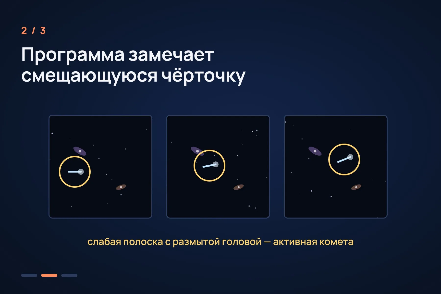 1. С 16 по 24 сентября 2026 года Euclid снимает свои участки неба, как обычно — в поисках галактик · 2. Программа аспиранта Микко Пёнтинена замечает слабую смещающуюся чёрточку с размытой головой · 3. В каталогах совпадений нет, наземные телескопы подтверждают объект, и 8 октября его признают новой кометой. Иллюстрация: «Знай с Лобановым» по данным ЕКА, условно — 2 из 3