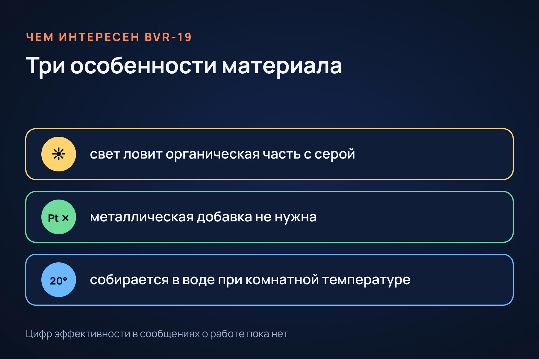 Чем BVR-19 интересен: свет поглощает органическая часть с серой, металлическая добавка не нужна, а сам материал собирается в воде при комнатной температуре. Схема: «Знай с Лобановым» по данным JACS
