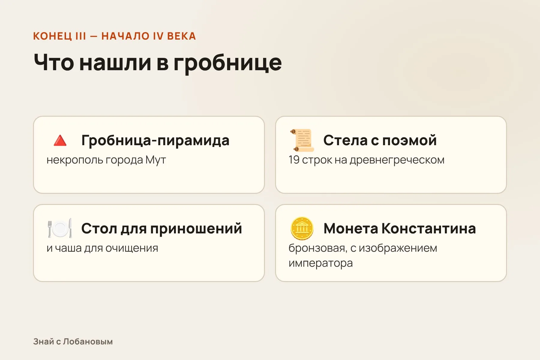 Что нашли в гробнице-пирамиде в оазисе Дахла. Схема: «Знай с Лобановым» по данным Министерства туризма и древностей Египта