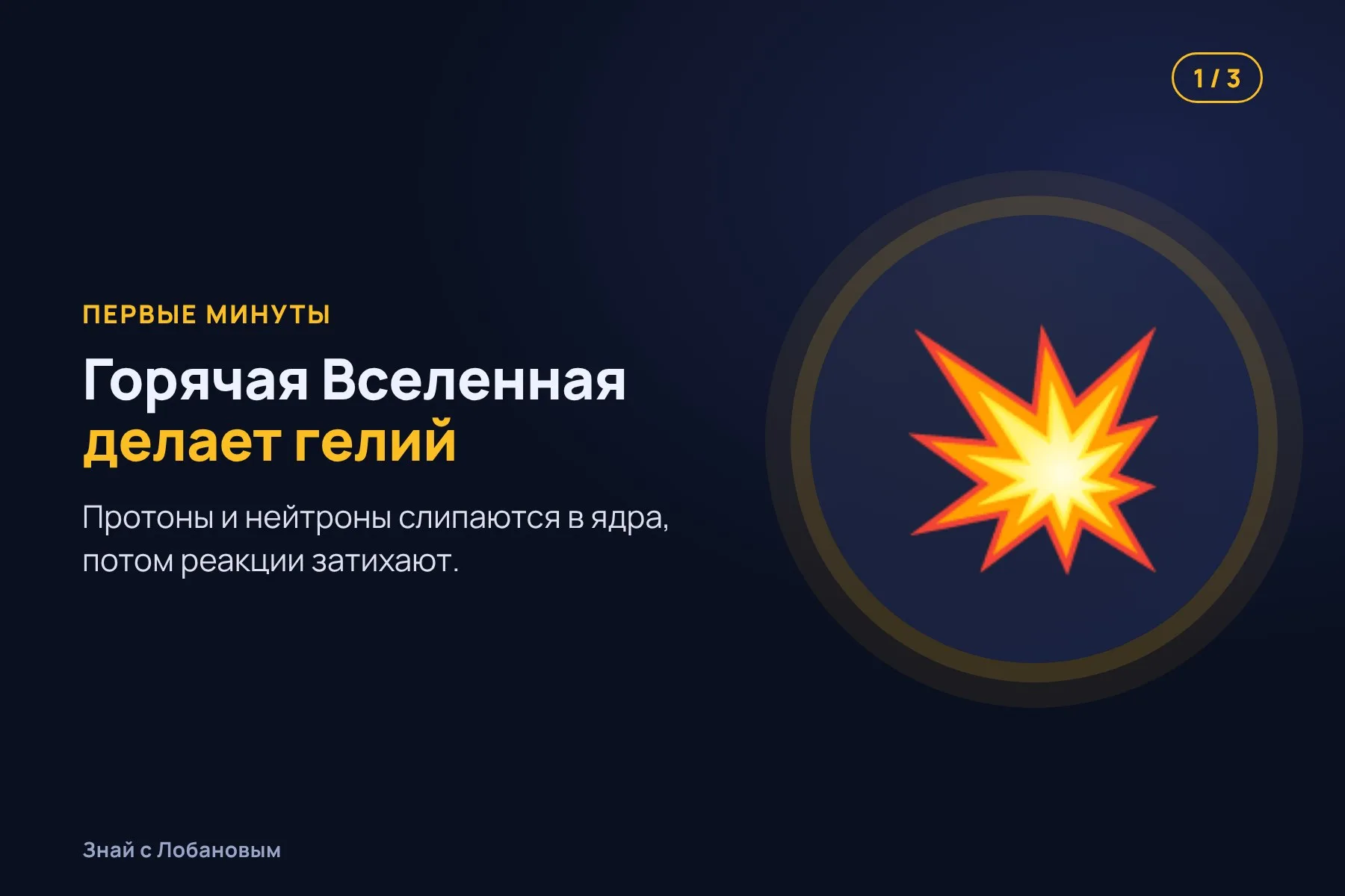 1. Первые минуты: горячая Вселенная превращает часть водорода в гелий. Иллюстрация: «Знай с Лобановым» по данным The Astrophysical Journal, условно · 2. Маленькие далёкие галактики почти не изменили свой состав — это «капсулы времени». Иллюстрация: «Знай с Лобановым» по данным The Astrophysical Journal, условно · 3. По линиям гелия и водорода в их спектрах учёные измеряют первичный гелий. Иллюстрация: «Знай с Лобановым» по данным The Astrophysical Journal, условно — 1 из 3