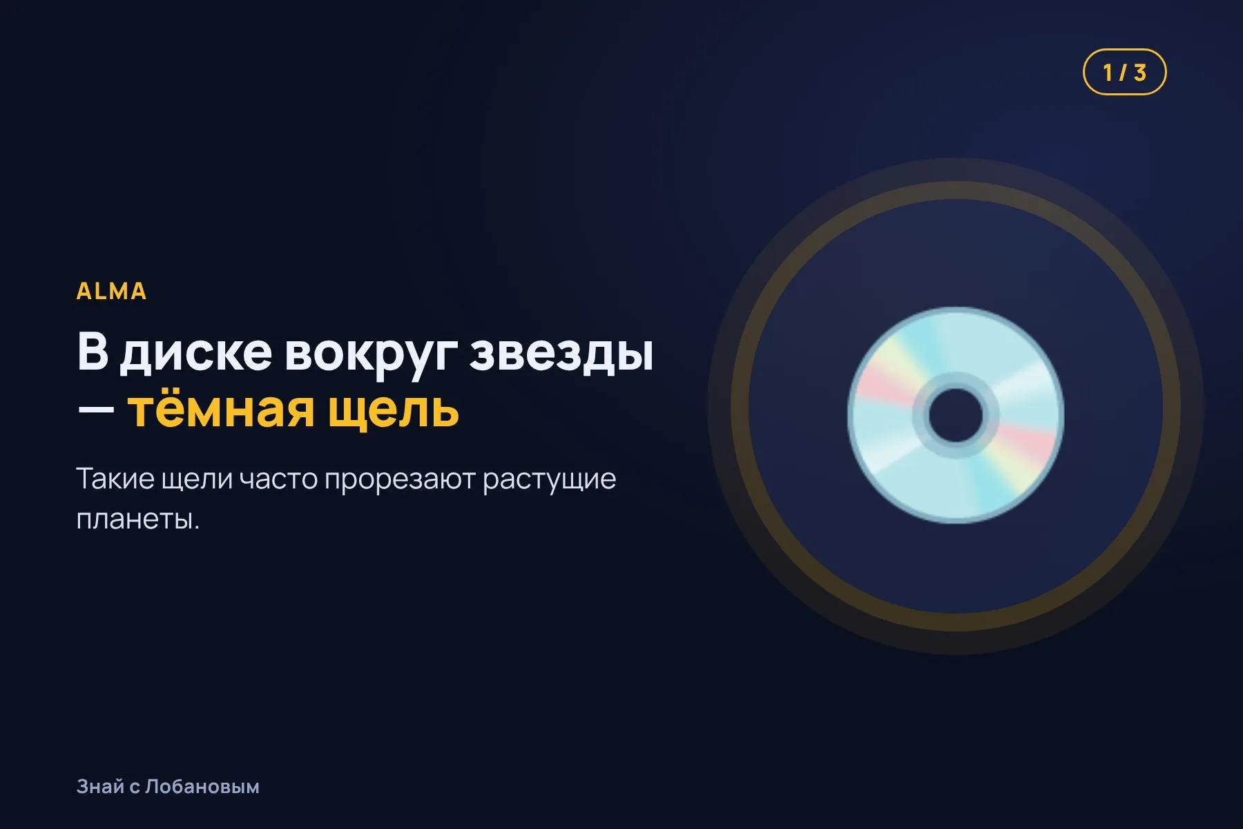 1. Радиотелескоп ALMA видит в диске вокруг звезды тёмную щель. Иллюстрация: «Знай с Лобановым» по данным The Astrophysical Journal Letters, условно · 2. Телескоп VLT замечает внутри щели слабую светящуюся точку. Иллюстрация: «Знай с Лобановым» по данным The Astrophysical Journal Letters, условно · 3. Архивные снимки обсерватории Кека подтверждают: это растущая планета. Иллюстрация: «Знай с Лобановым» по данным The Astrophysical Journal Letters, условно — 1 из 3