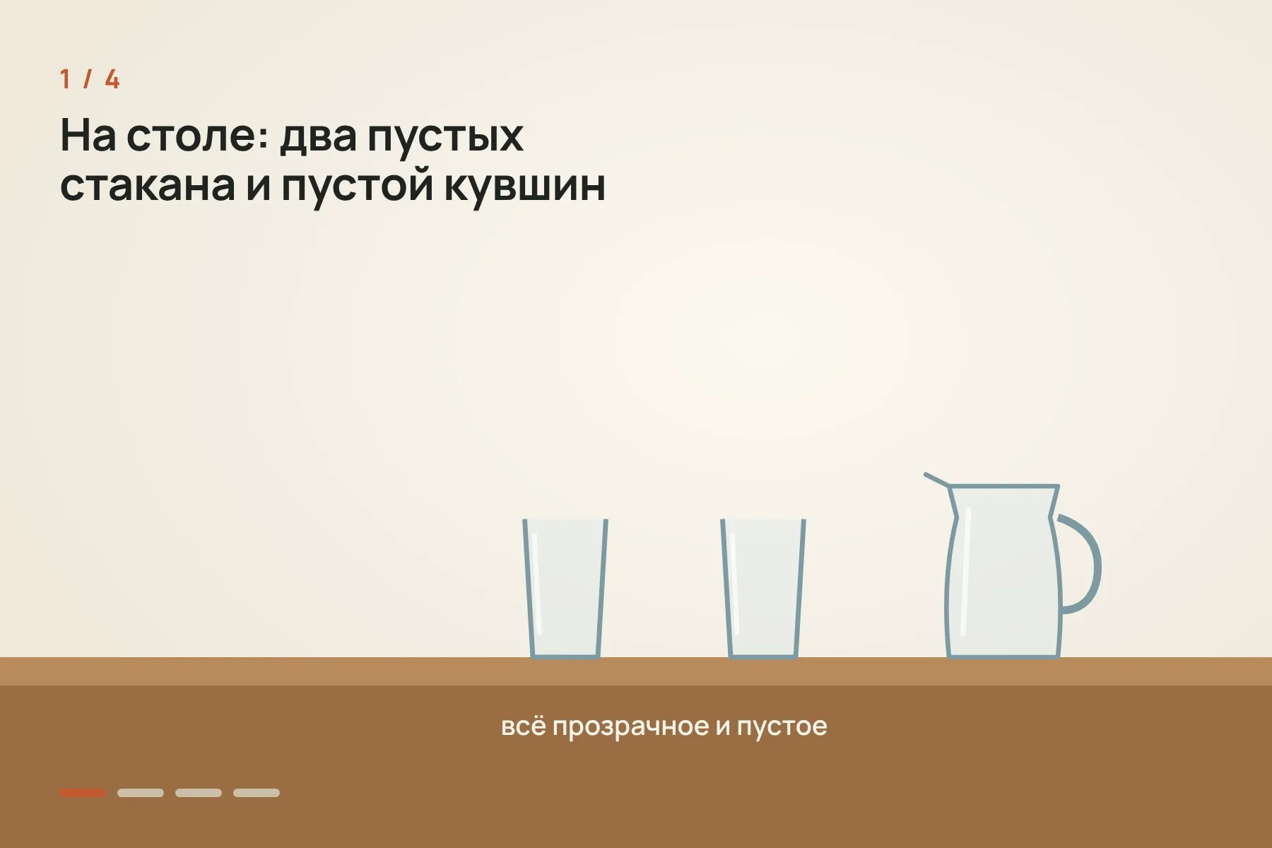 1. На столе стоят два пустых прозрачных стакана и пустой прозрачный кувшин · 2. Экспериментатор делает вид, что наливает «сок» из кувшина в оба стакана · 3. Затем он «выливает» содержимое одного стакана обратно · 4. На вопрос, где сок, Канзи примерно в 68% случаев указывал на стакан, в котором «оставался» воображаемый сок. Схема: «Знай с Лобановым» по данным Bastos & Krupenye, Science — 1 из 4