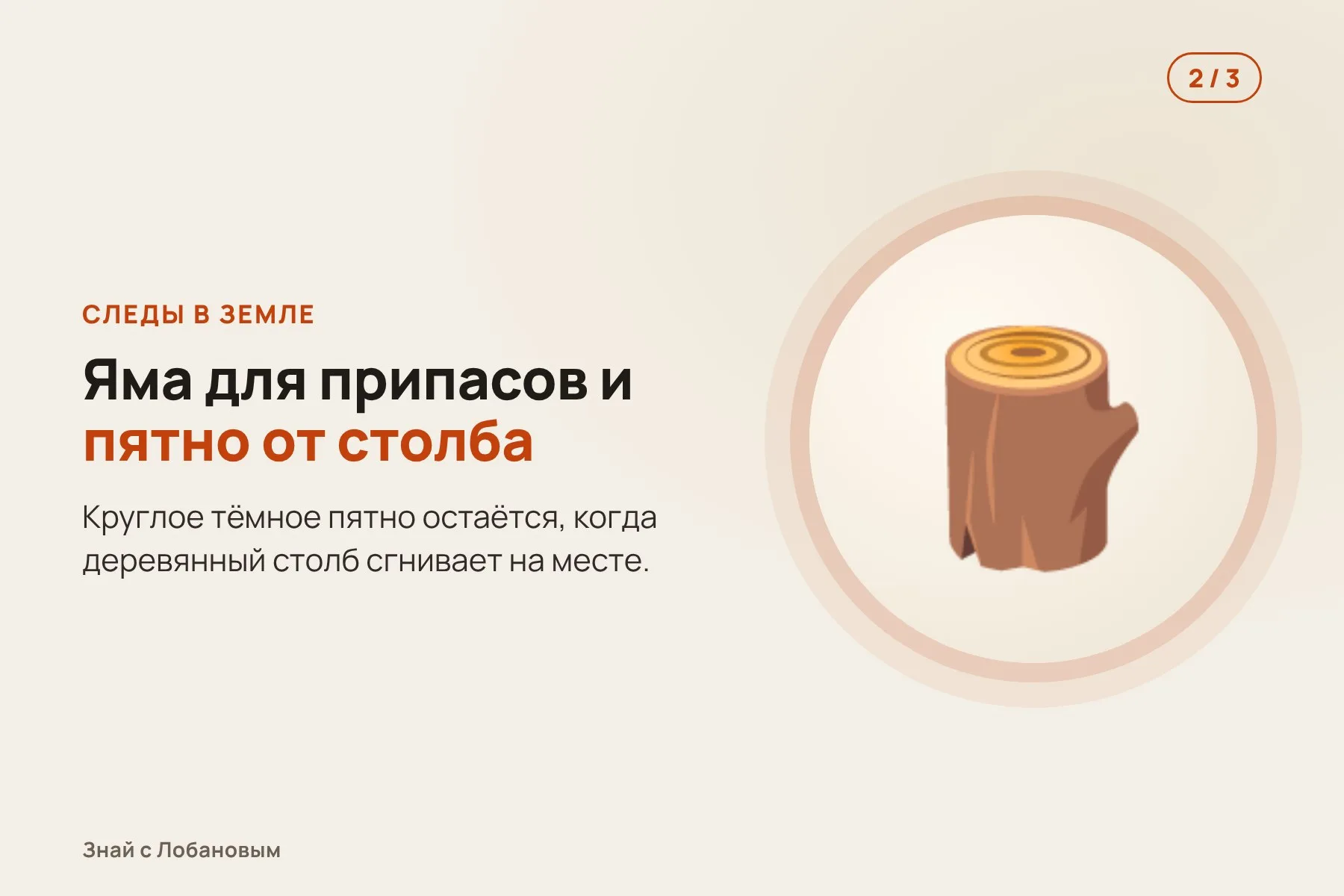 1. Стоянка на холме над рекой Танана: очаг в центре. Иллюстрация: «Знай с Лобановым» по данным Science Advances, условно · 2. Рядом — яма для припасов и круглое пятно от сгнившего деревянного столба. Иллюстрация: «Знай с Лобановым» по данным Science Advances, условно · 3. Вместе это похоже на лёгкое жилище — шалаш или навес у огня. Иллюстрация: «Знай с Лобановым» по данным Science Advances, условно — 2 из 3