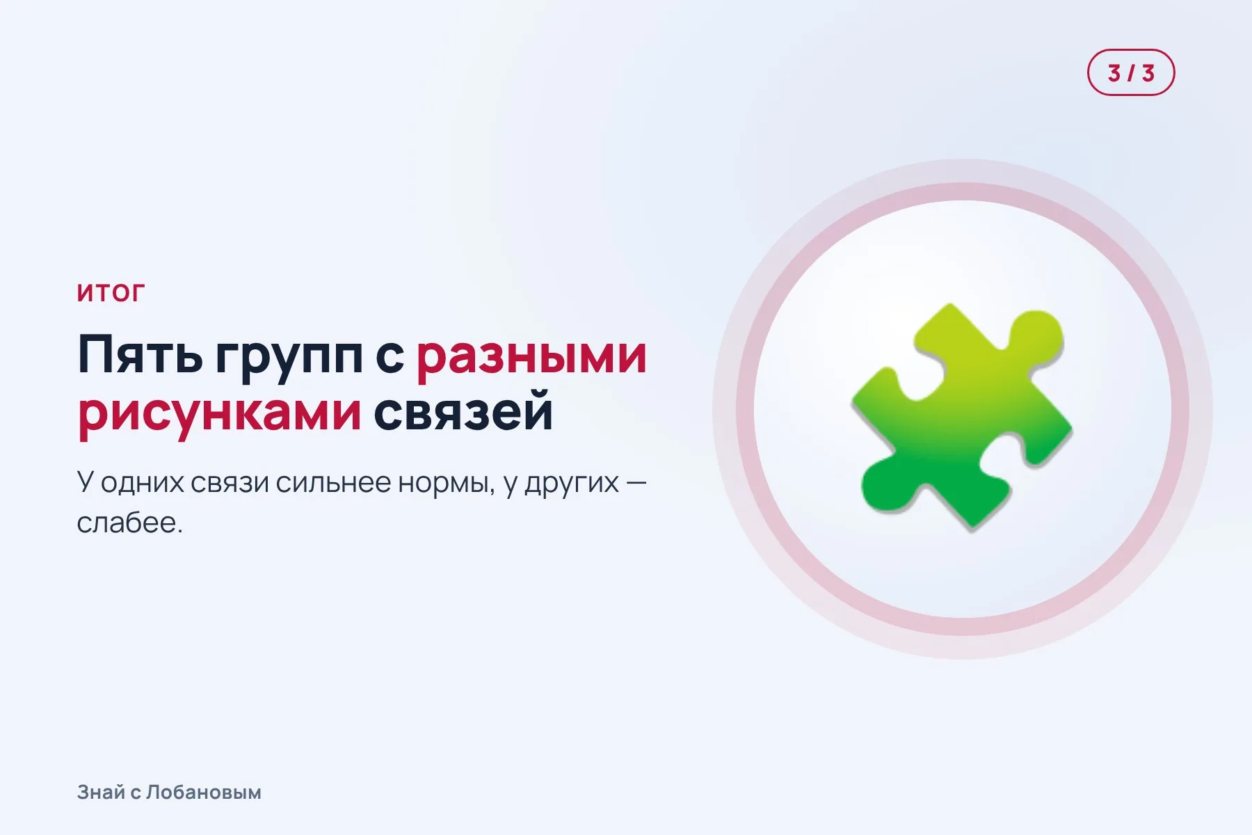 1. Датчики магнитоэнцефалографии ловят слабые магнитные поля работающего мозга. Иллюстрация: «Знай с Лобановым» по данным Хельсинкского университета, условно · 2. Компьютер сравнивает, насколько согласованно работают разные области мозга. Иллюстрация: «Знай с Лобановым» по данным Хельсинкского университета, условно · 3. Пациенты разделились на пять групп с разными рисунками связей. Иллюстрация: «Знай с Лобановым» по данным Хельсинкского университета, условно — 3 из 3