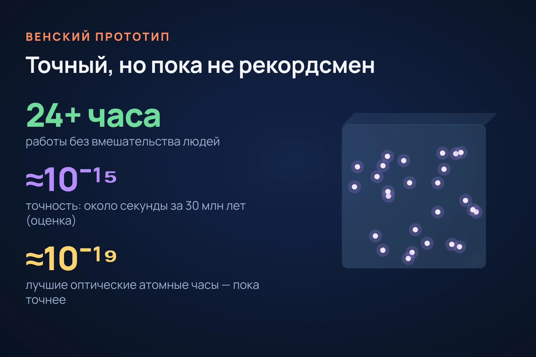 Венский прототип: больше 24 часов без вмешательства, точность около 10⁻¹⁵ — примерно секунда за 30 миллионов лет. Лучшие оптические атомные часы пока точнее: около 10⁻¹⁹. Схема: «Знай с Лобановым» по данным TU Wien и C&EN