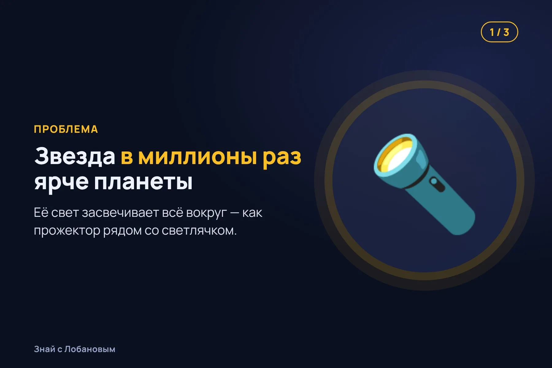 1. Звезда в миллионы раз ярче планеты и засвечивает её. Иллюстрация: «Знай с Лобановым», условно · 2. Коронограф закрывает свет звезды масками и подвижными зеркалами. Иллюстрация: «Знай с Лобановым», условно · 3. Остаётся слабый свет того, что рядом со звездой, — дисков пыли и планет. Иллюстрация: «Знай с Лобановым», условно — 1 из 3