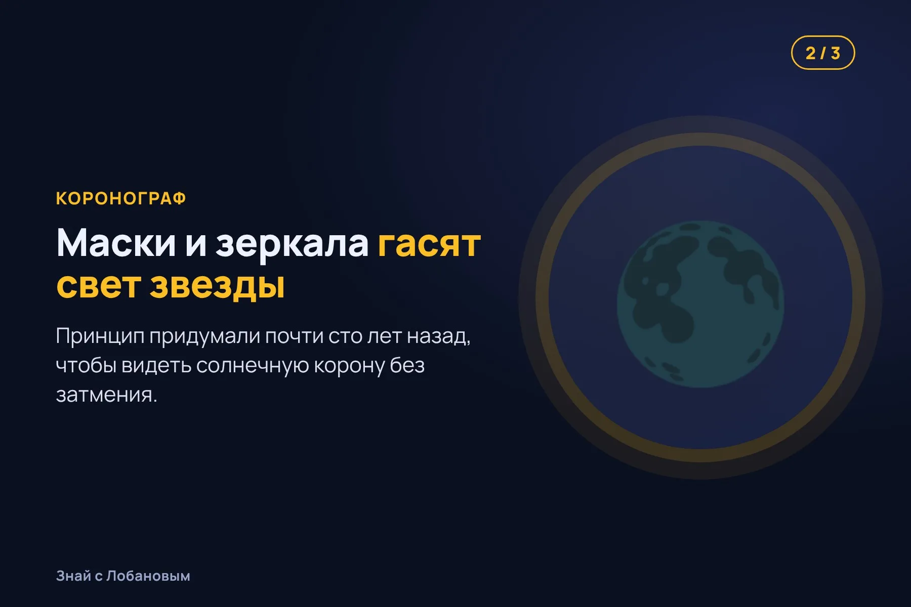 1. Звезда в миллионы раз ярче планеты и засвечивает её. Иллюстрация: «Знай с Лобановым», условно · 2. Коронограф закрывает свет звезды масками и подвижными зеркалами. Иллюстрация: «Знай с Лобановым», условно · 3. Остаётся слабый свет того, что рядом со звездой, — дисков пыли и планет. Иллюстрация: «Знай с Лобановым», условно — 2 из 3