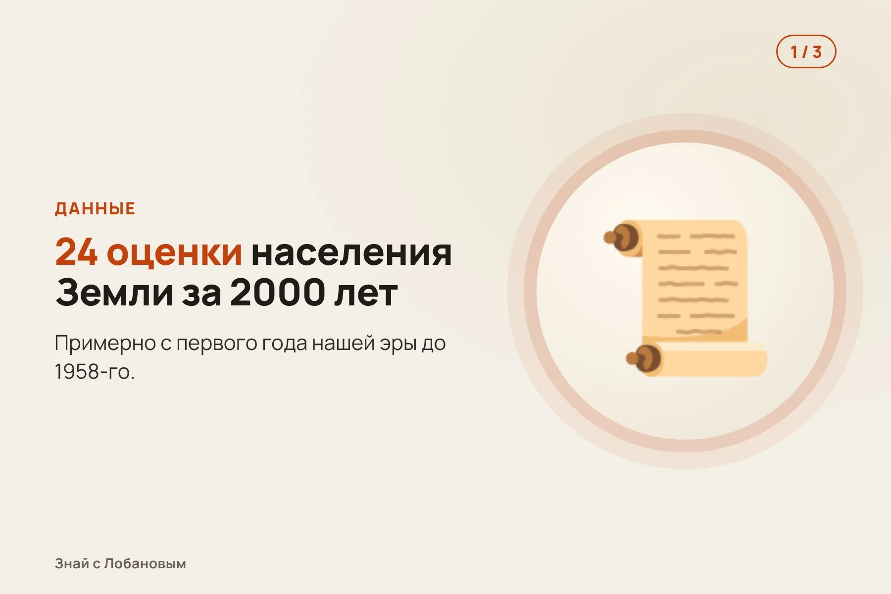 1. Учёные собирают 24 оценки населения Земли за две тысячи лет. Иллюстрация: «Знай с Лобановым» по данным Science, условно · 2. Данные лучше всего описывает гипербола: удвоение происходит всё быстрее. Иллюстрация: «Знай с Лобановым» по данным Science, условно · 3. Гипербола уходит в бесконечность в 2026,87 году — около 13 ноября. Иллюстрация: «Знай с Лобановым» по данным Science, условно — 1 из 3