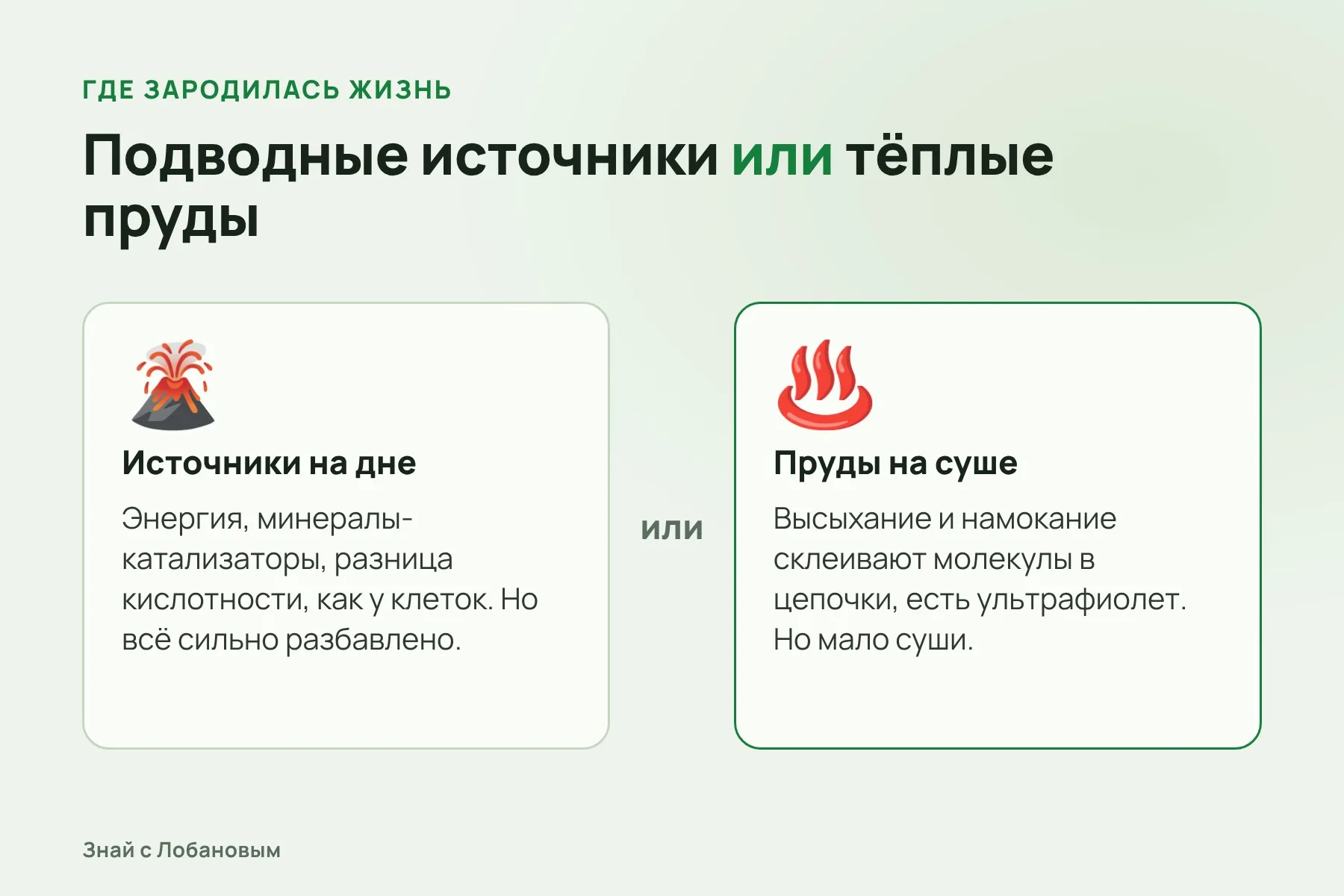 Две главные колыбели жизни: подводные источники и тёплые пруды на суше. Схема: «Знай с Лобановым» по данным Nature, PNAS и обзорных статей