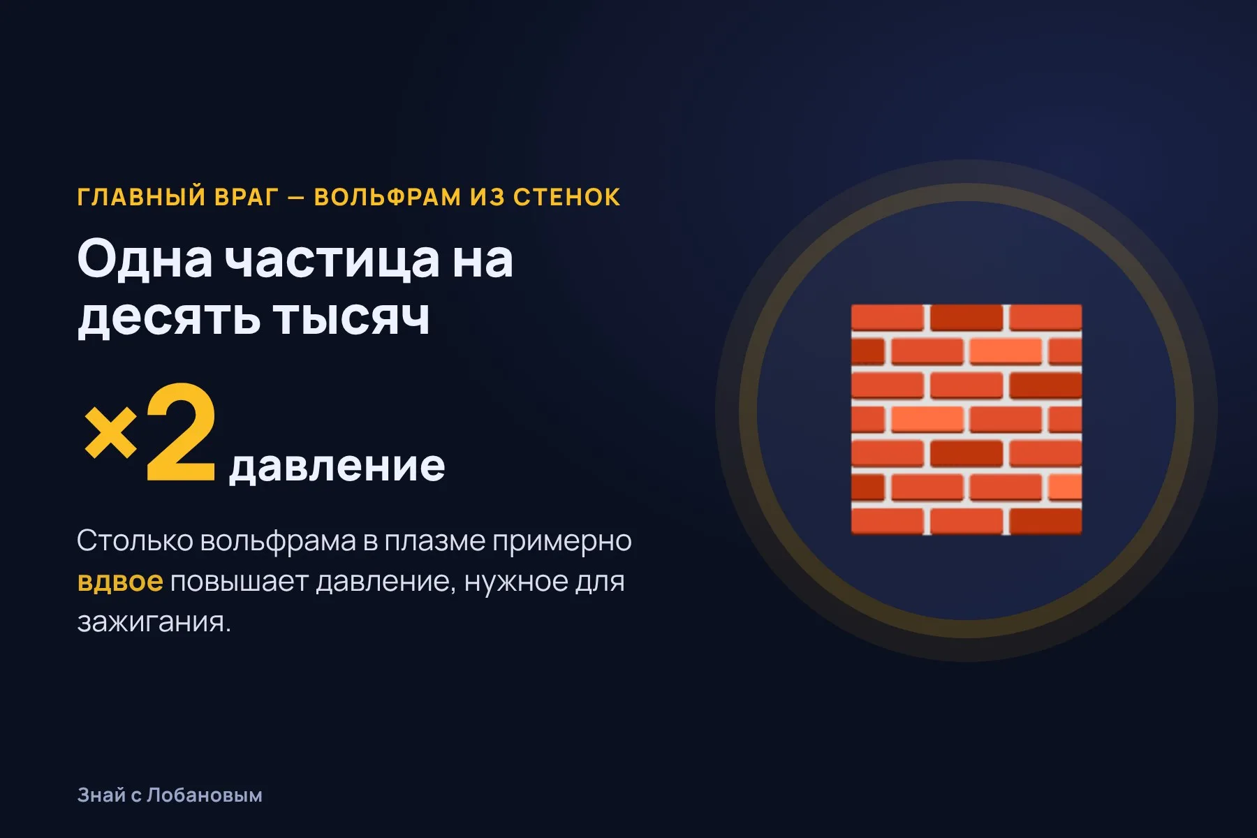 Сколько вольфрама нужно, чтобы удвоить давление зажигания. Схема: «Знай с Лобановым» по данным Physical Review Letters