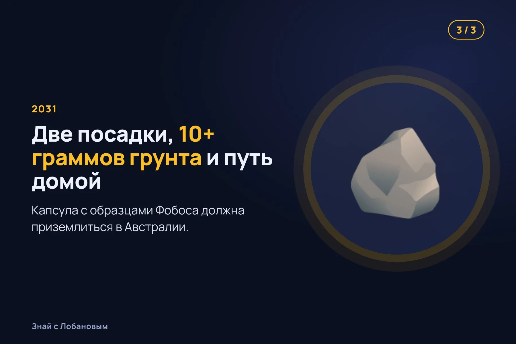 1. Октябрь 2026: ракета H3 запускает зонд MMX к Марсу. Иллюстрация: «Знай с Лобановым» по данным JAXA, условно · 2. 2027–2029: зонд изучает Фобос и Деймос и высаживает ровер Idefix. Иллюстрация: «Знай с Лобановым» по данным JAXA и ESA, условно · 3. Две посадки на Фобос, сбор грунта и возвращение капсулы на Землю в 2031 году. Иллюстрация: «Знай с Лобановым» по данным JAXA, условно — 3 из 3