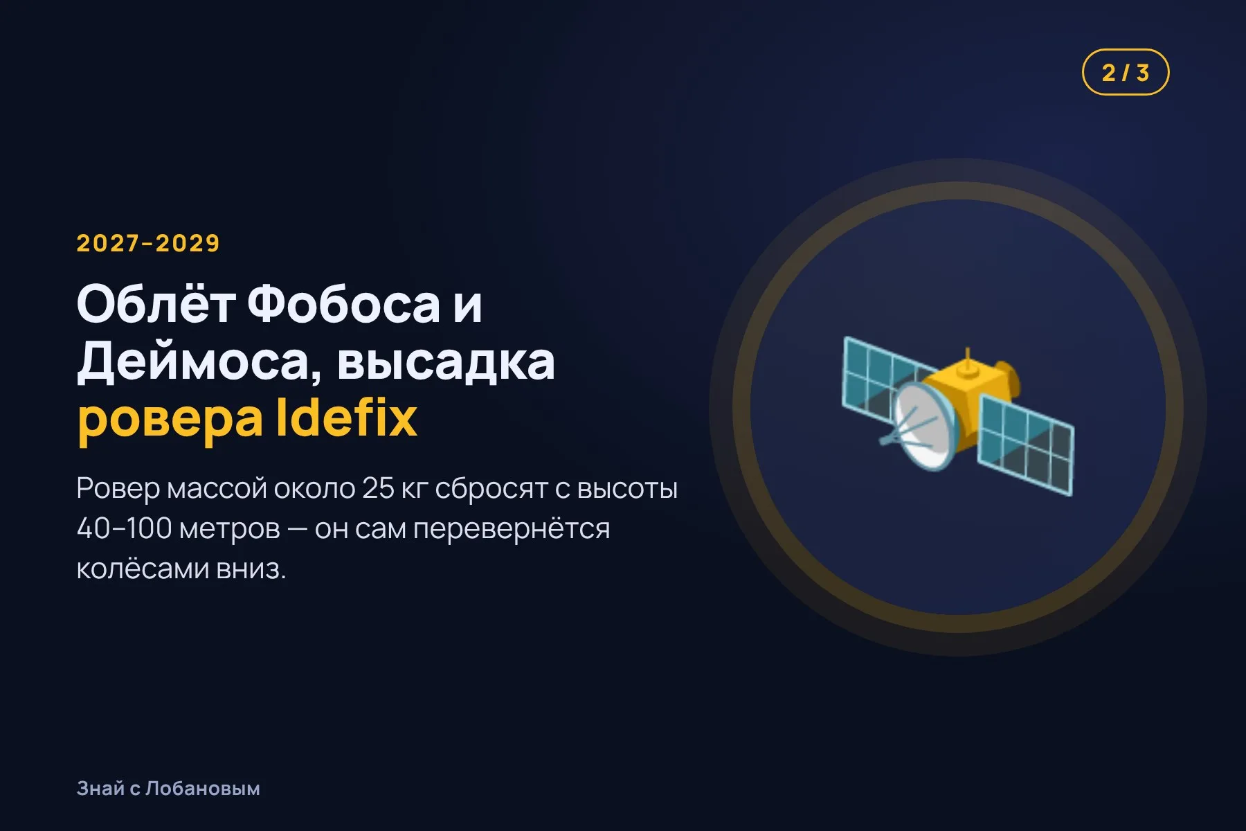 1. Октябрь 2026: ракета H3 запускает зонд MMX к Марсу. Иллюстрация: «Знай с Лобановым» по данным JAXA, условно · 2. 2027–2029: зонд изучает Фобос и Деймос и высаживает ровер Idefix. Иллюстрация: «Знай с Лобановым» по данным JAXA и ESA, условно · 3. Две посадки на Фобос, сбор грунта и возвращение капсулы на Землю в 2031 году. Иллюстрация: «Знай с Лобановым» по данным JAXA, условно — 2 из 3